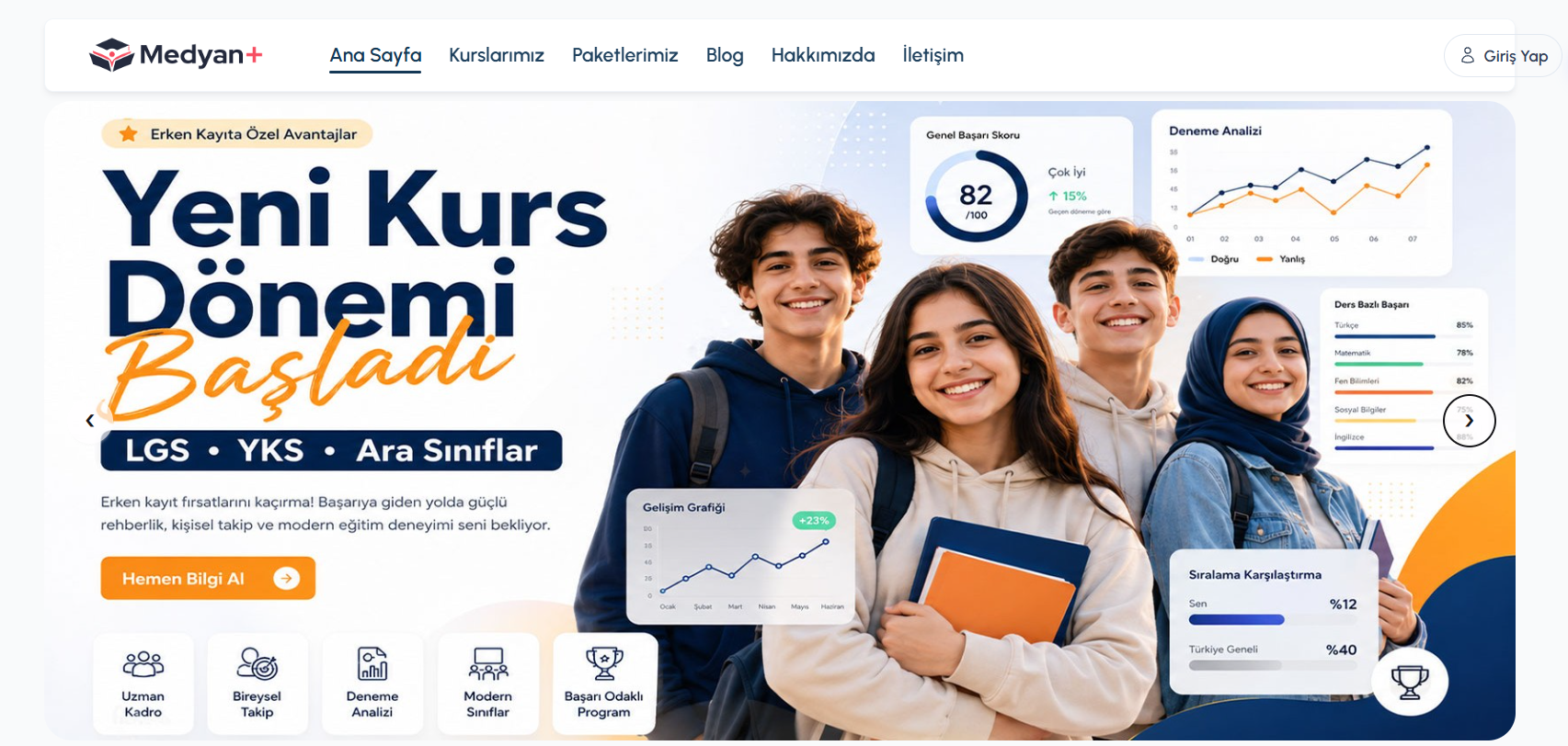 Kuruma özel Medyan Online Plus web sitesi örneği